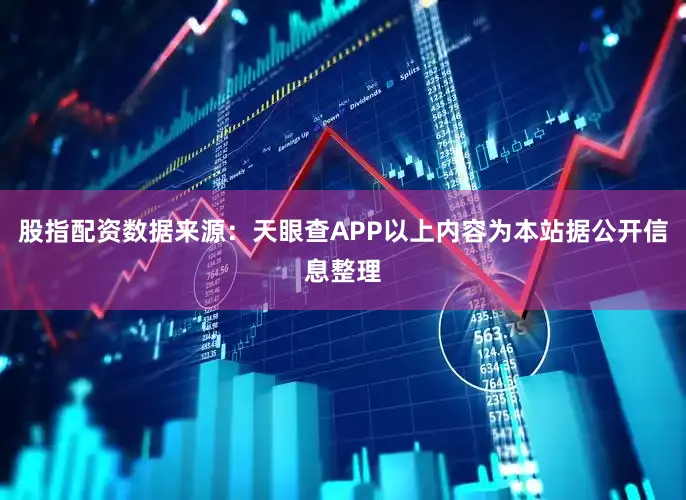 股指配资数据来源：天眼查APP以上内容为本站据公开信息整理